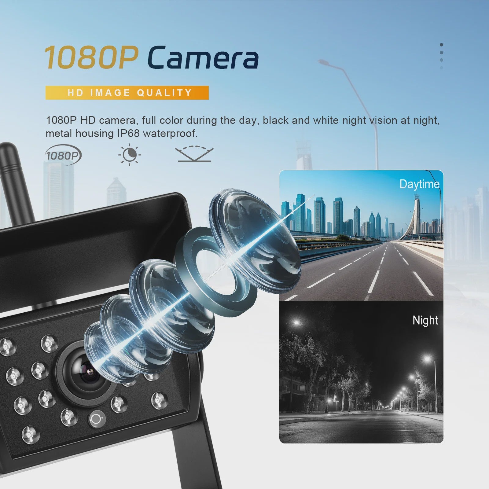 7" HD Draadloze Achteruitrijcamera met Nachtzicht en Waterdichte Monitor voor Vrachtwagen & Bus