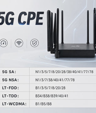 OPTFOCUS 5G CPE Router AX1800 WiFi 6 met 10 Antennes - Hoge Snelheid Draadloze Modem