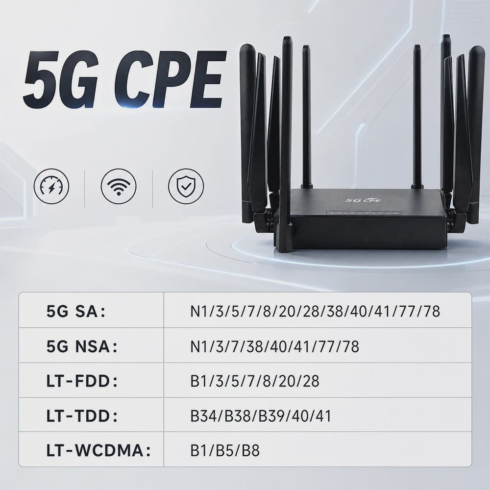 OPTFOCUS 5G CPE Router AX1800 WiFi 6 met 10 Antennes - Hoge Snelheid Draadloze Modem
