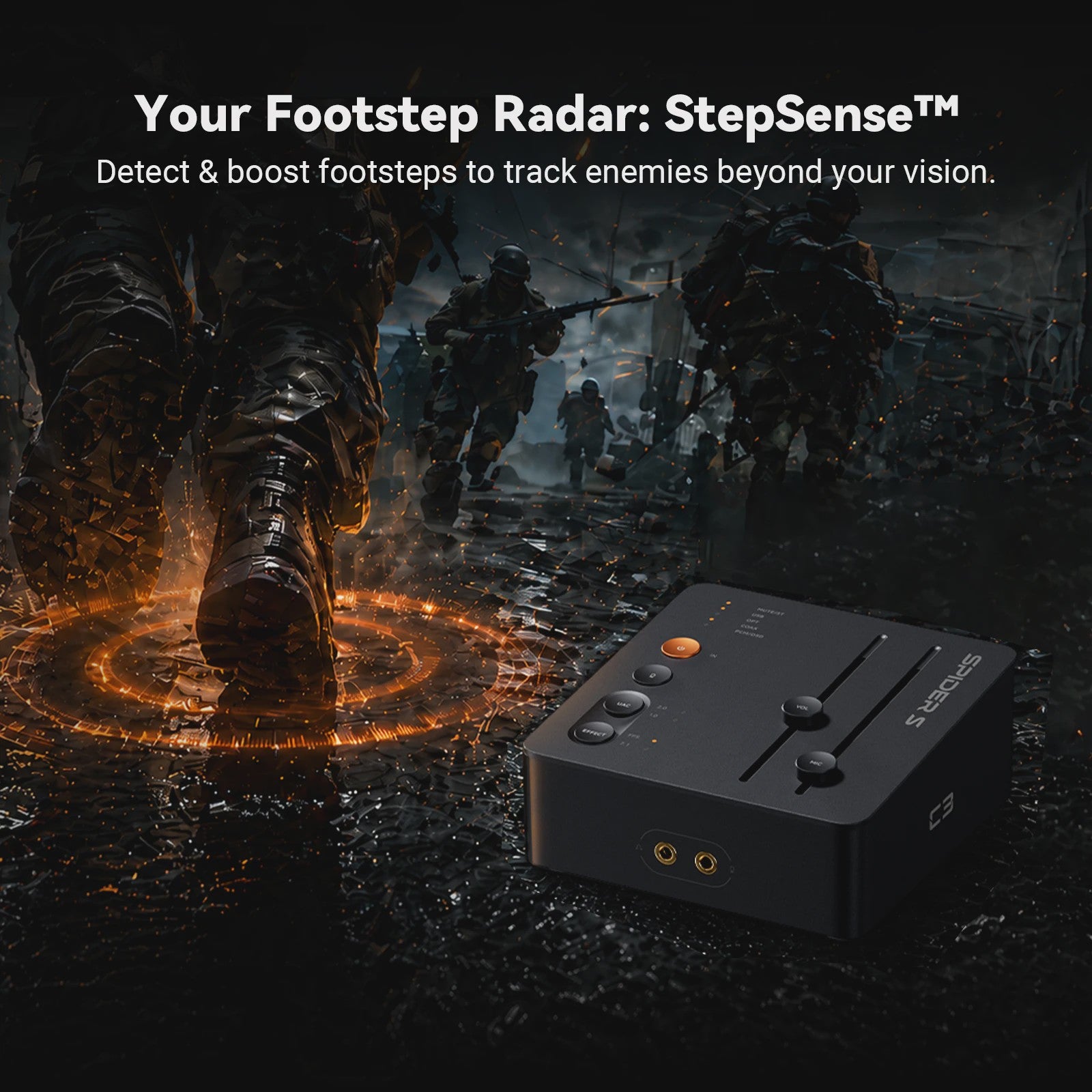 Fosi Audio C3 Gaming DAC & Headphone Amplifier - Verbeter Voetstappen Geluid voor PC/PS5 met USB Sound Card
