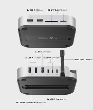 UGREEN Docking Station & M.2 NVMe SSD Enclosure voor Mac Mini M4