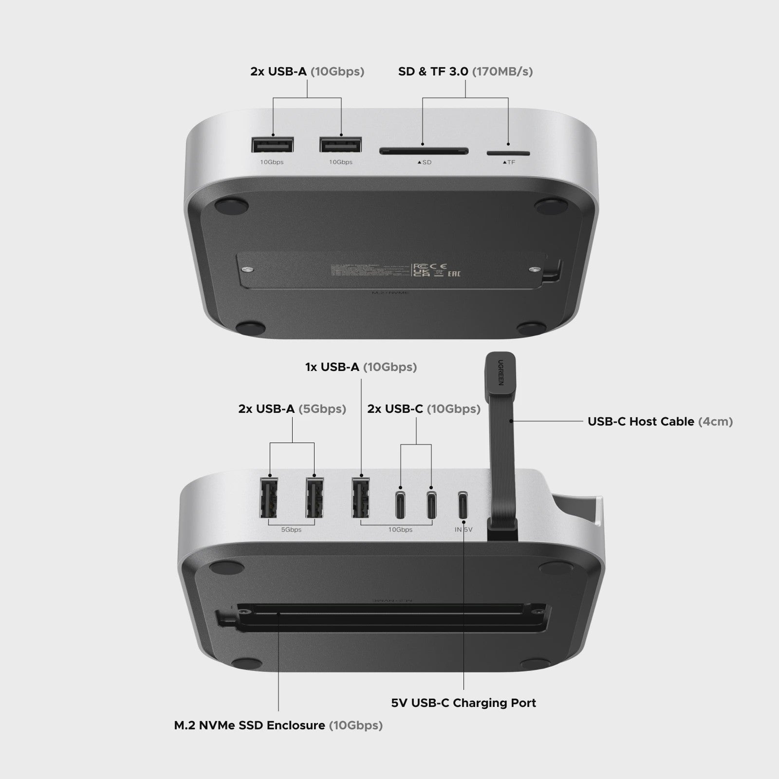 UGREEN Docking Station & M.2 NVMe SSD Enclosure voor Mac Mini M4