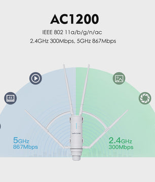 WAVLINK Outdoor WiFi Extender AC1200/AX1800/AX3000 Mesh Router - IP65/67 Waterdicht, Lange Afstand, POE
