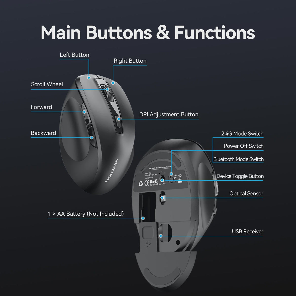 Vention Ergonomische Draadloze Muis: Bluetooth 5.1 & 2.4G Dual-Mode, 4000 DPI, Stille Knoppen
