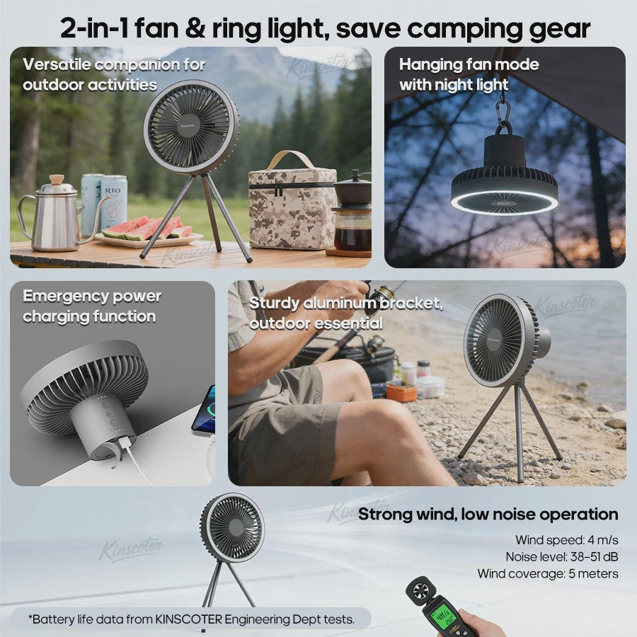 Draagbare Camping Ventilator met 10000mAh Batterij, LED Verlichting & Powerbank Functie