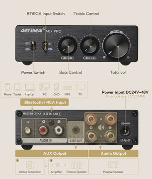 AIYIMA A07 PRO Bluetooth 5.2 Versterker TPA3255 - 2x 300W Stereo Digitale Audio Versterker met RCA & APT-X HD