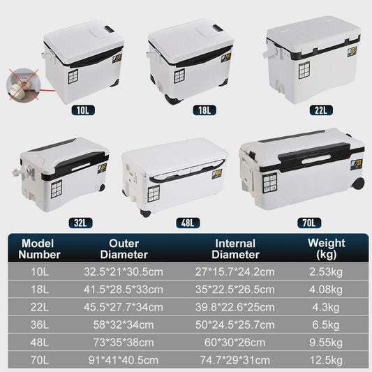 Robuuste Koelbox Visbox Outdoor - Diverse Maten 10L t/m 48L met Draaggreep & Luchtgaten