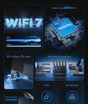 Tenda BE12 Pro WiFi 7 Router: BE7200 Snelheid, Dual 2.5G Poorten & Mesh