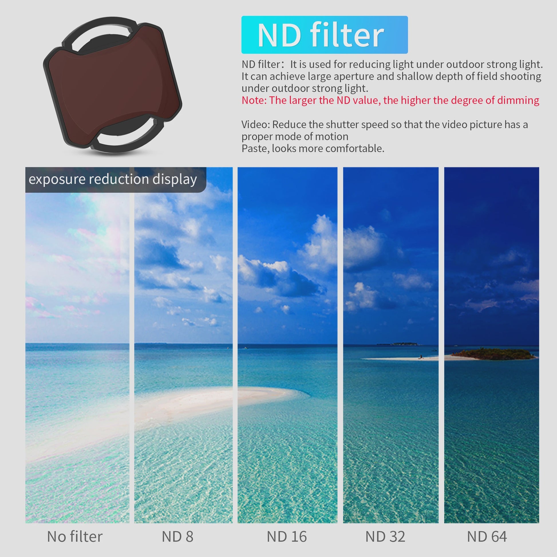 RCSTQ Filterset voor DJI Avata 2 Drone - ND8, ND16, ND32, ND64, UV & CPL Optisch Glas