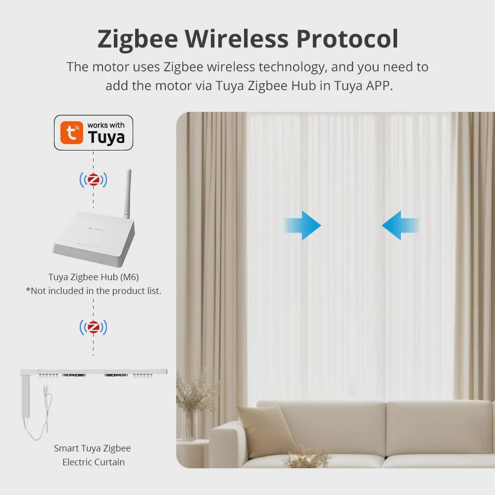 Zemismart Zigbee 3.0 Elektrische Gordijnrail - Slimme Bediening met Tuya Hub, Alexa & Google Home