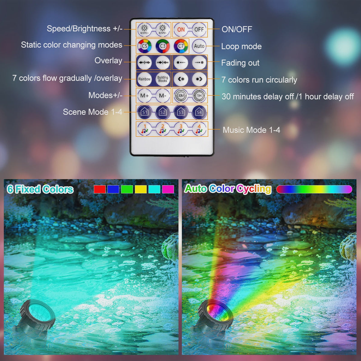 Waterdichte RGB LED Spot Verlichting voor Vijver & Fontein - App & Afstandsbediening
