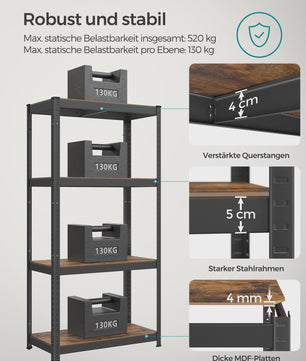 Robuuste Opbergkast - 5 Laags Stellingkast voor Garage, Kelder & Werkplaats | SediaXL