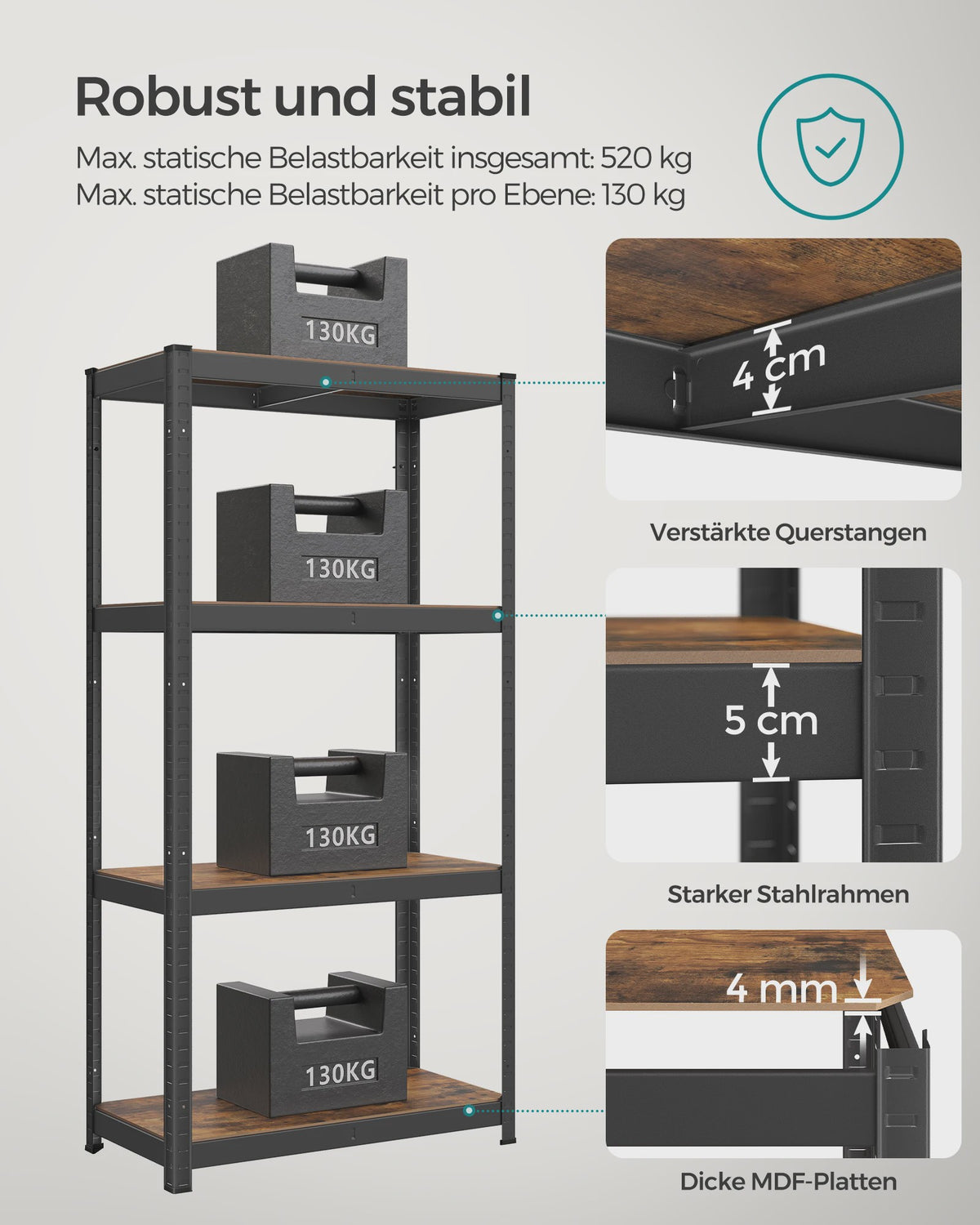 Robuuste Opbergkast - 5 Laags Stellingkast voor Garage, Kelder & Werkplaats | SediaXL