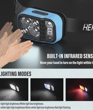 Oplaadbare LED Hoofdlamp met Sensor, Batterij Indicator & Waterdicht Ontwerp - Super Fel