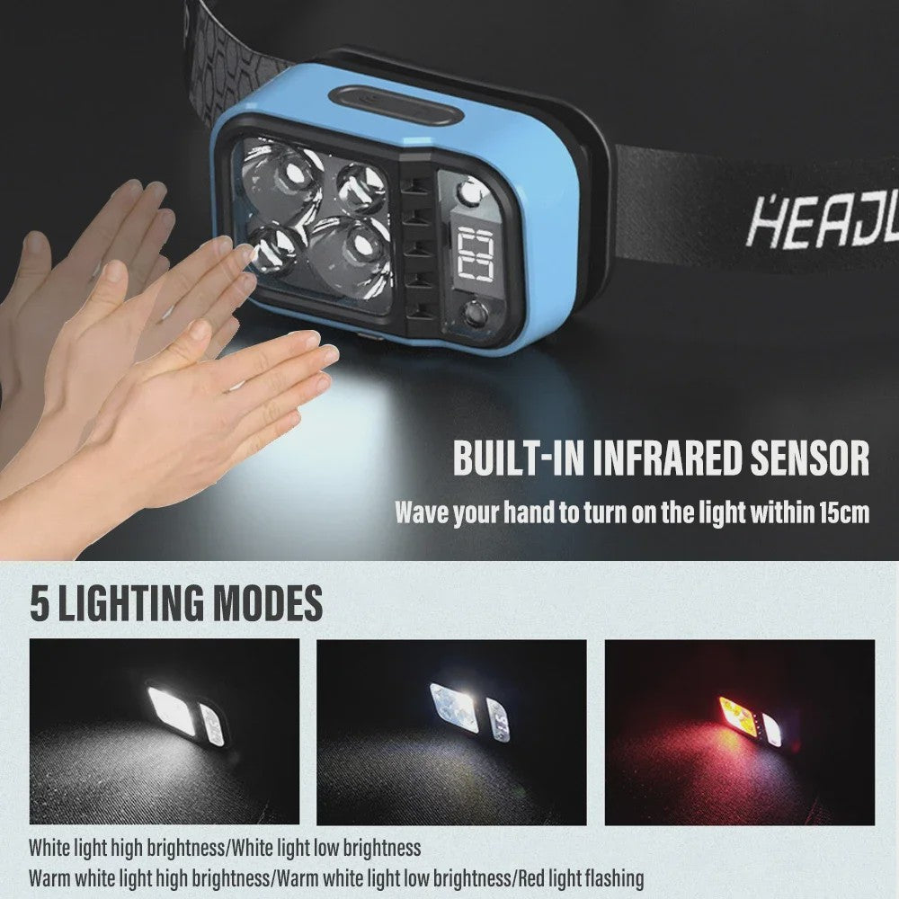 Oplaadbare LED Hoofdlamp met Sensor, Batterij Indicator & Waterdicht Ontwerp - Super Fel