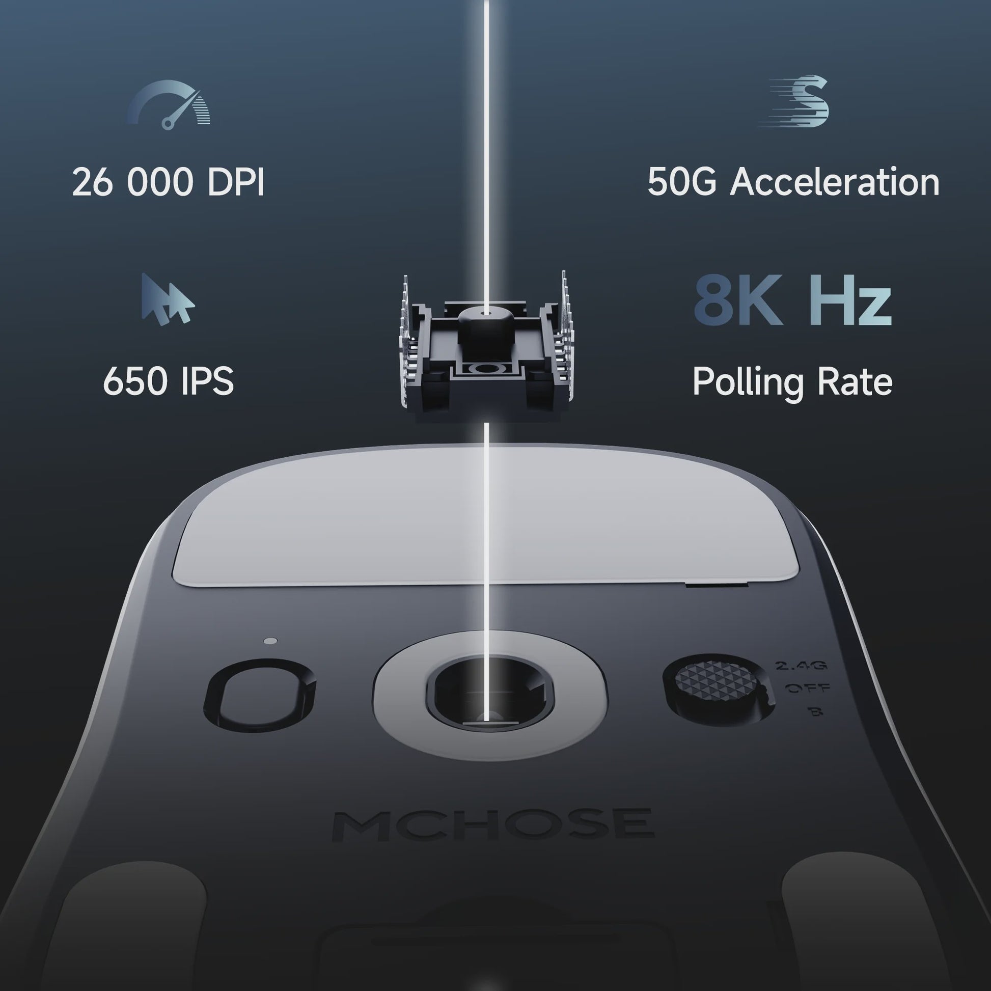 MCHOSE A7 V2 Draadloze Gaming Muis - 8000Hz Polling Rate, PAW3950 Sensor, Lichtgewicht