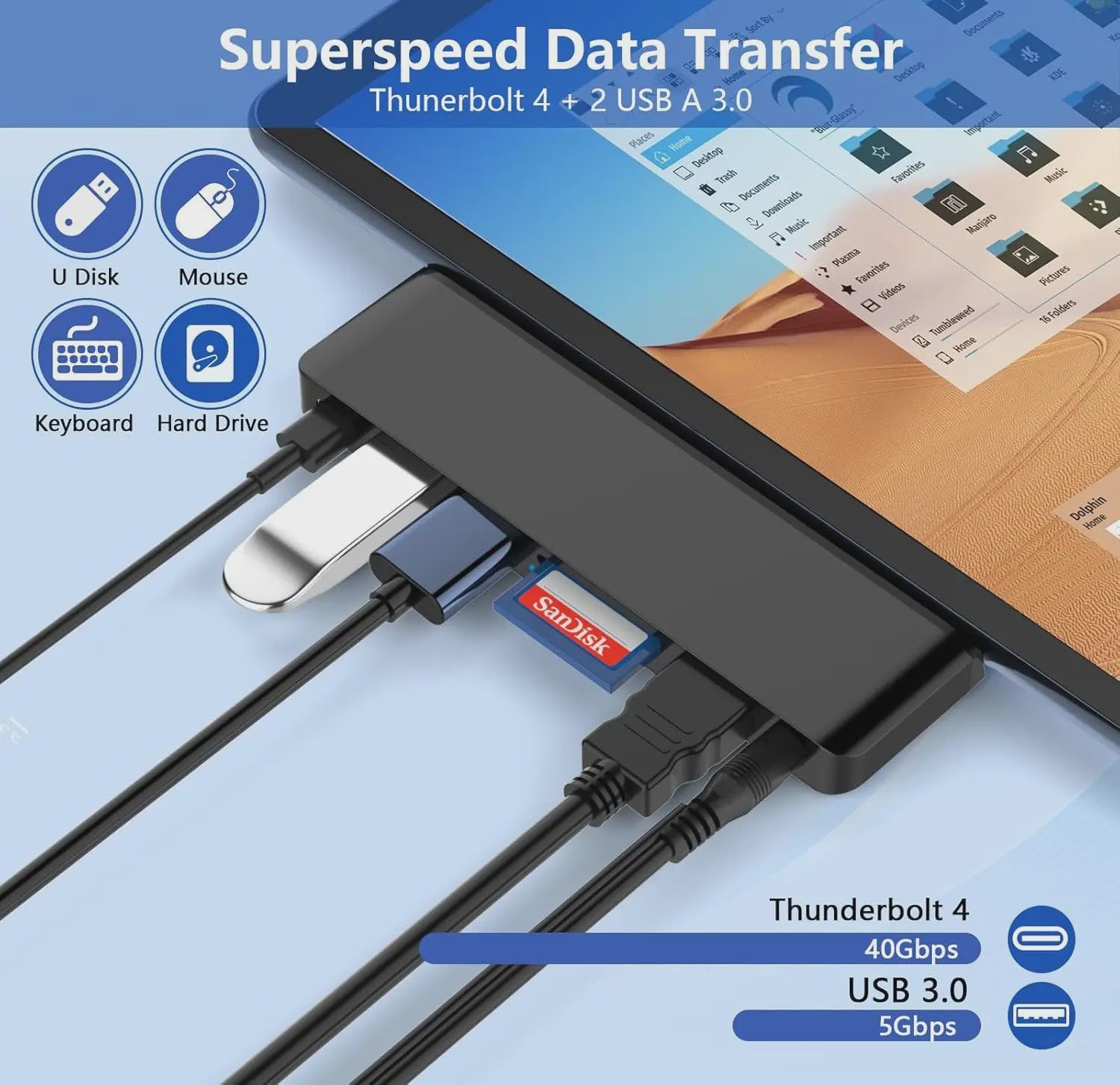 7-in-1 USB-C Docking Station voor Surface Pro 9/10/11/X met 4K HDMI, 100W PD & SD/TF Kaartlezer