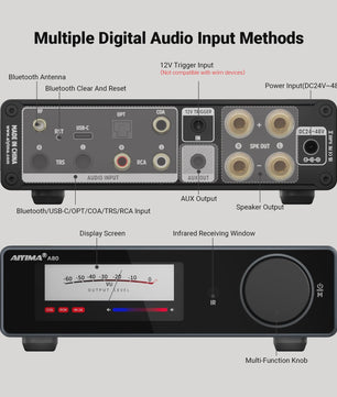 AIYIMA A80 Krachtige Stereo Power Versterker met DAC & Bluetooth (2x300W, Class D)