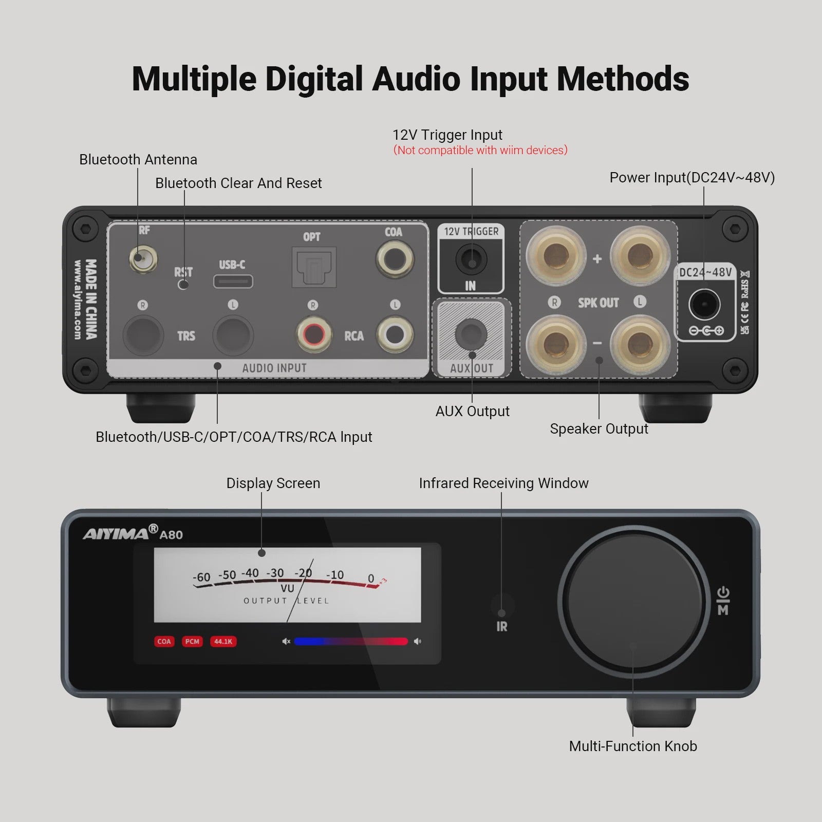 AIYIMA A80 Krachtige Stereo Power Versterker met DAC & Bluetooth (2x300W, Class D)