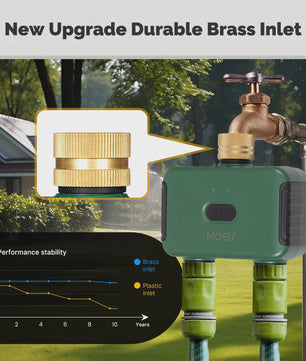 MOES Smart Zigbee 2-Uitlaat Water Timer - Slimme Tuinsproeier met App & Voice Control