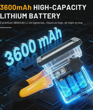 Oplaadbare LED Werkspot 30W - Waterdicht IP65, 3600mAh, Dimbare Modi & Rode/Blauwe Noodfunctie