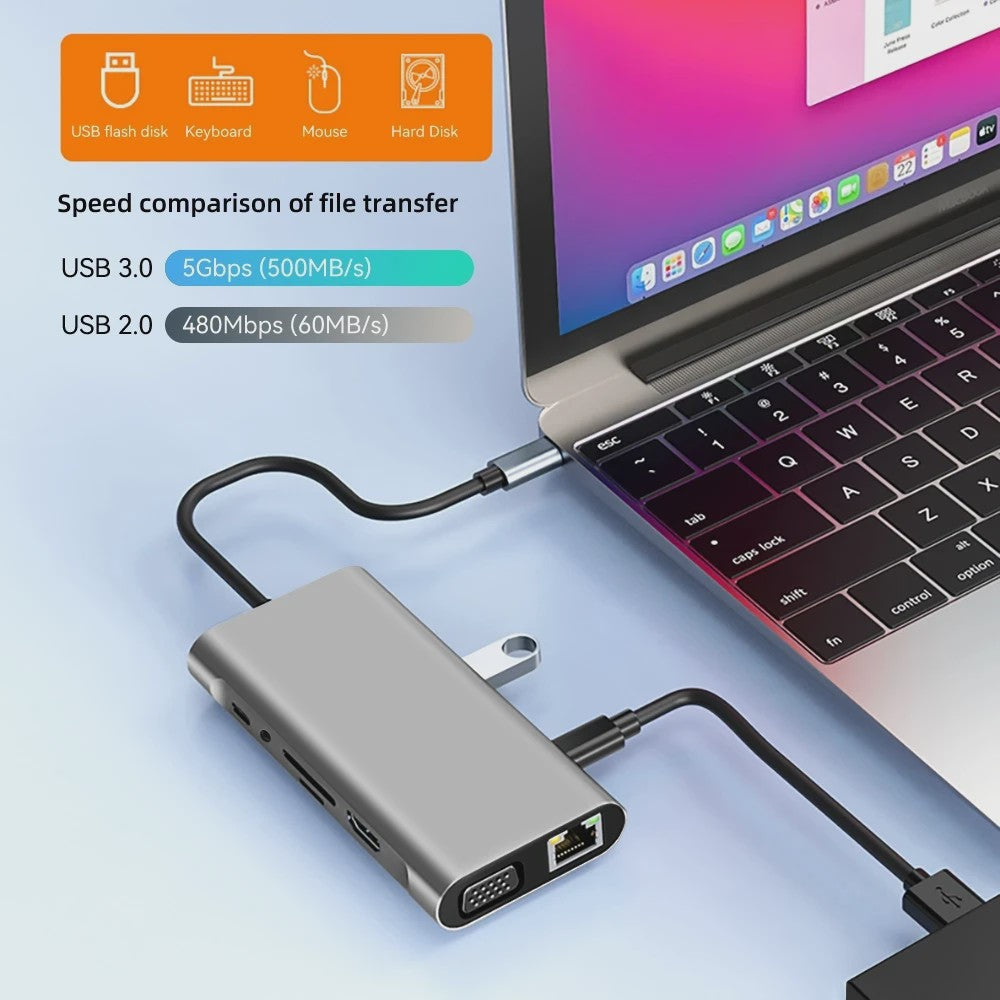 11-in-1 USB-C Hub Docking Station met 4K HDMI, PD, RJ45 & Kaartlezers