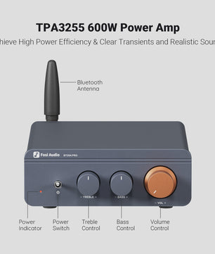 Fosi Audio BT20A PRO Bluetooth 5.0 Versterker - 2x 300W Mini HiFi Stereo Klasse D Audio Versterker met Bass & Treble Controle