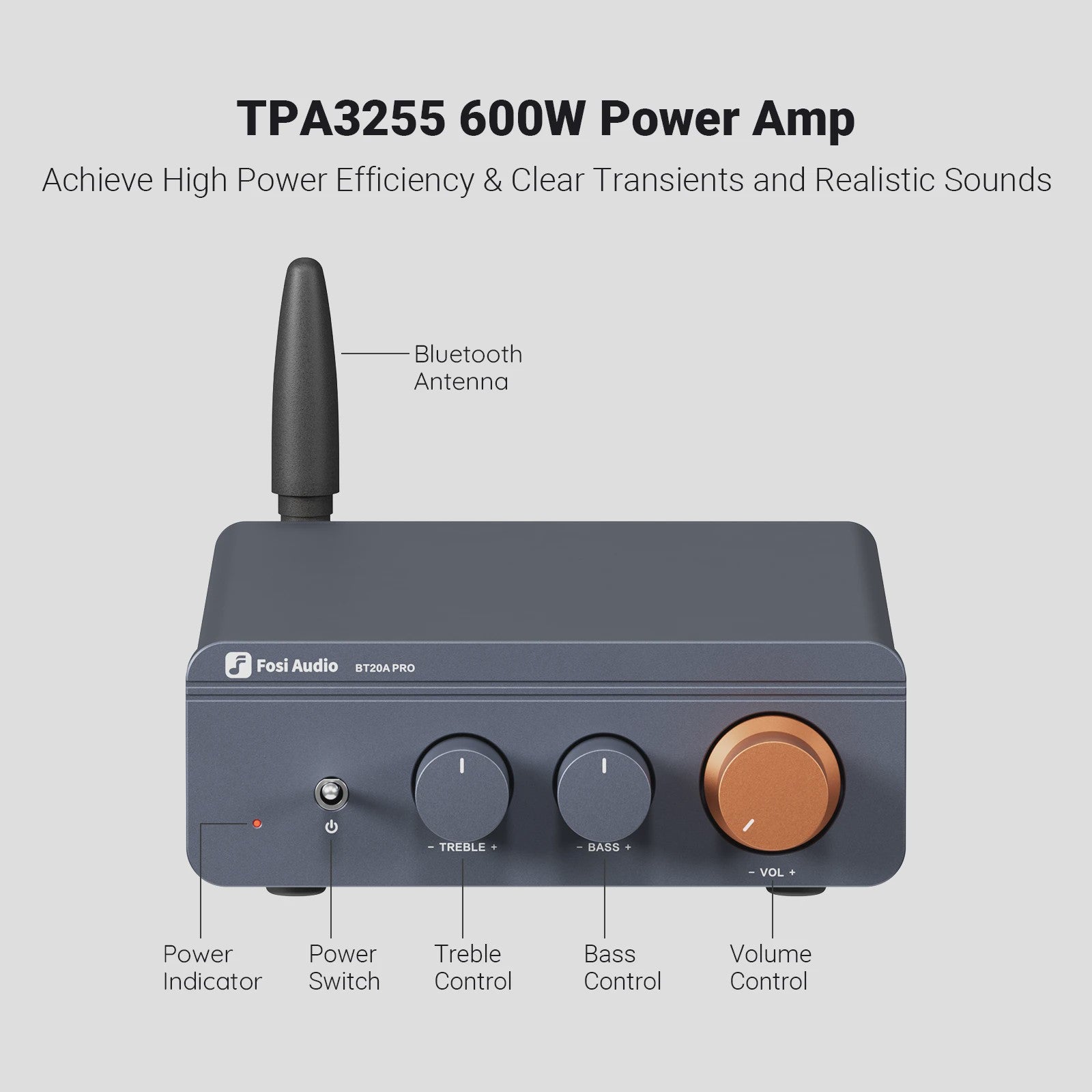 Fosi Audio BT20A PRO Bluetooth 5.0 Versterker - 2x 300W Mini HiFi Stereo Klasse D Audio Versterker met Bass & Treble Controle