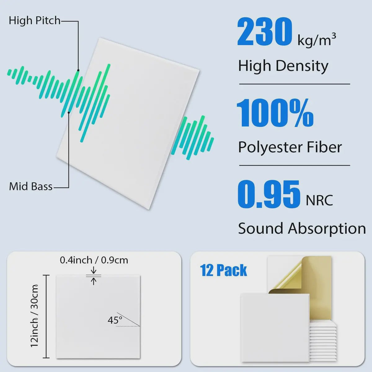 12 Akoestische Panelen Zelfklevend - Hoge Dichtheid 230 Kg/m³ voor Studio, Gamekamer & Kantoor