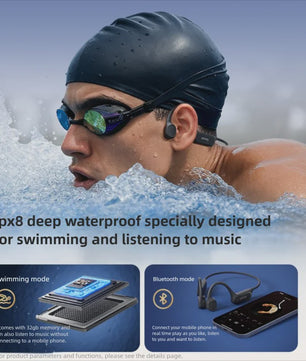 Sanag B33S Bone Conduction Oordopjes - IPX8 Waterdicht & 32GB MP3 Speler