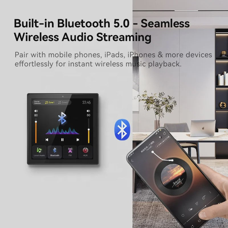 Slimme 2-Zone Wandversterker met Touchscreen: Bluetooth, AUX, TF & FM voor Thuisbioscoop