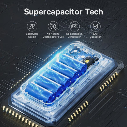 Baseus Super Capacitor Jump Starter 3000A - Direct Start, Batterijloos & Veilig
