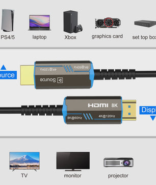 FDBRO 8K HDMI 2.1 Fiber Optic Kabel - 48Gbps, 120Hz, HDR voor TV, Console & PC