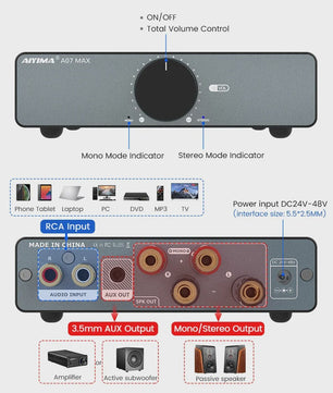 AIYIMA A07 MAX Krachtige Klasse D Versterker - 300W x2 Stereo / 600W Mono
