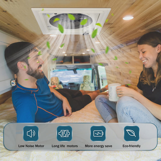 RV Dakventilator 40x40cm met Regen Sensor - 10 Snelheden, Laag Geluidsniveau, 12V