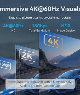 Vention HDMI 2.0 Kabel 4K@60Hz - 18Gbps Hoge Snelheid met Dolby Vision voor Laptop, PS5 & TV
