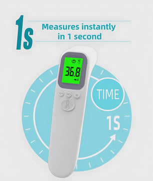 Contactloze Digitale Voorhoofdthermometer met Backlit Display - Snel & Nauwkeurig