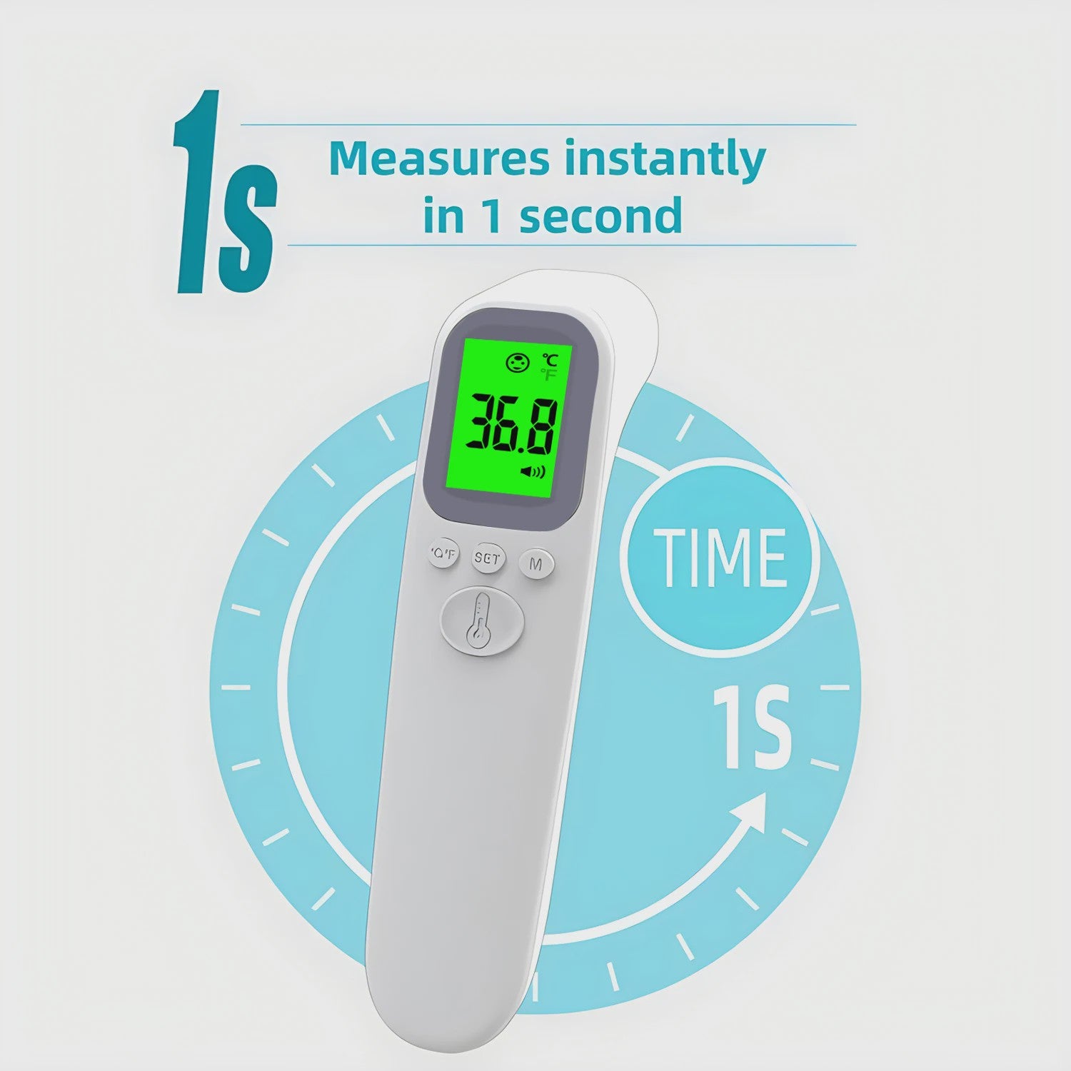Contactloze Digitale Voorhoofdthermometer met Backlit Display - Snel & Nauwkeurig