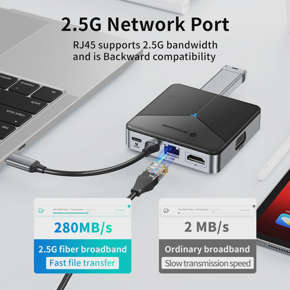Yottamaster 8-in-1 USB-C Docking Station Hub met 100W PD, 4K@60Hz HDMI, RJ45, SD/TF Kaartlezer & Audio