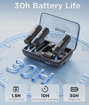 BOYA BY-LM2 Draadloos Lavalier Microfoon Systeem - 2.4GHz Dual-Channel voor iPhone, Android, Camera's