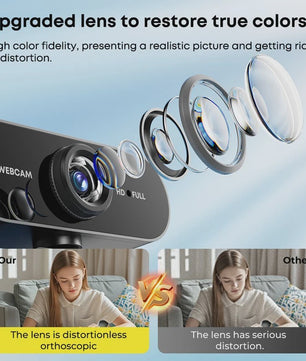 1080P FHD Webcam met Ingebouwde Microfoon - Breedhoek USB Camera voor Laptop & Desktop