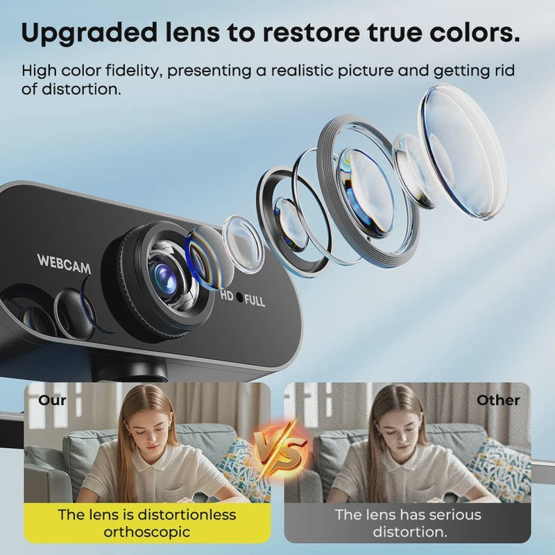 1080P FHD Webcam met Ingebouwde Microfoon - Breedhoek USB Camera voor Laptop & Desktop