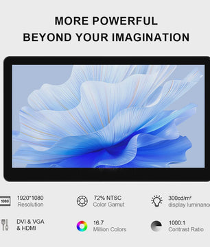 15.6" Full HD IPS Industrieel Touchscreen Monitor met HDMI, Type-C & VGA