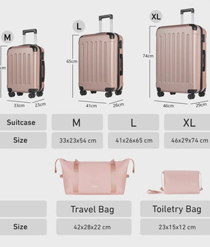 YONSLY 5-delige Reisbagage Set: Koffers, Reistas & Toilettas