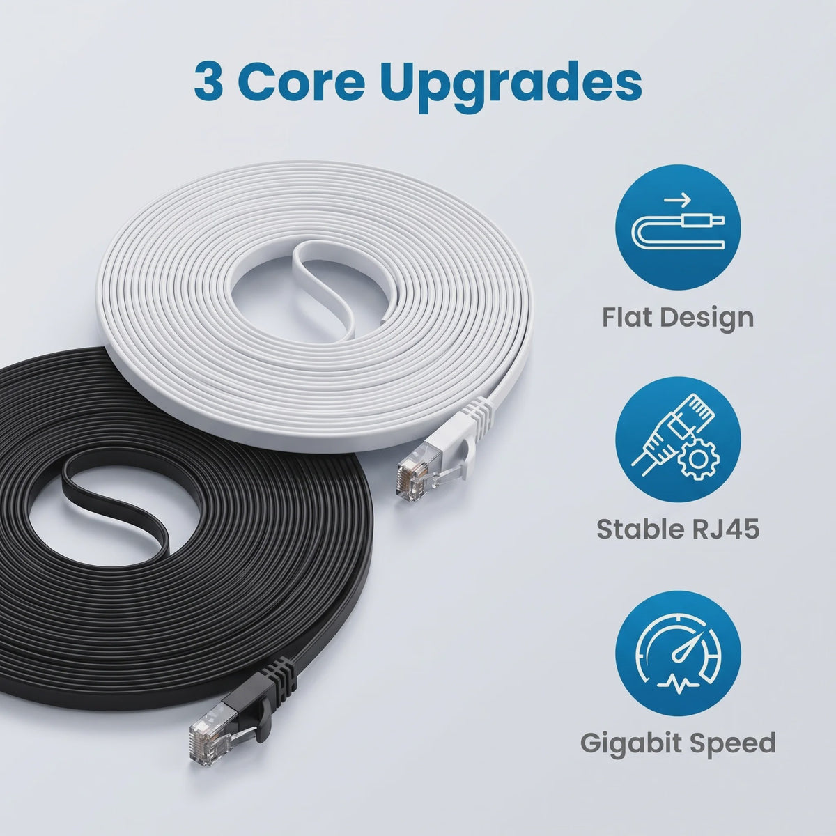 Cat 6 Flat Ethernet Kabel - 1Gbps Hoge Snelheid Netwerkkabel met Vergulde RJ45 Connectoren