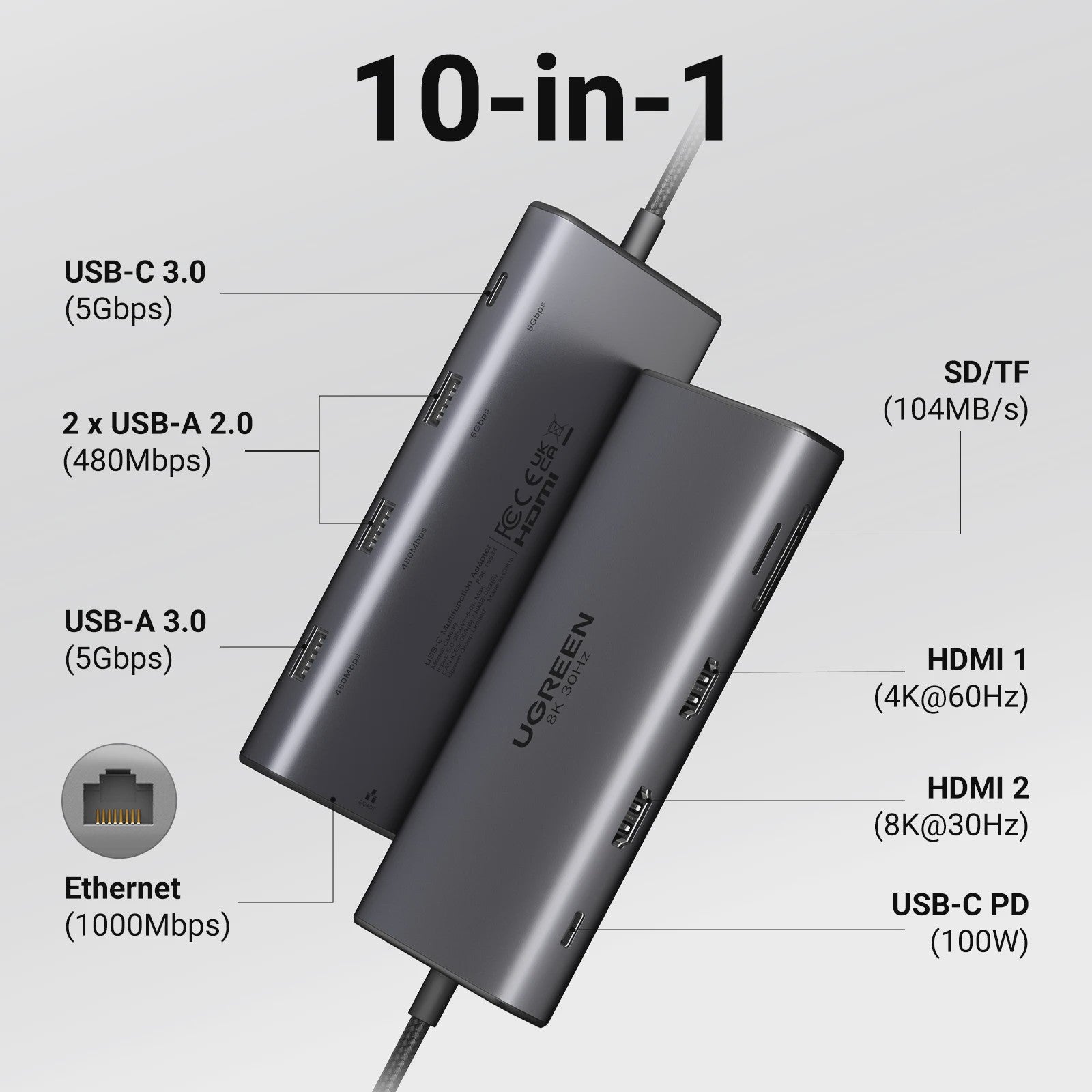 UGREEN 10-in-1 USB-C Hub: 8K/4K Dual HDMI, RJ45, USB 3.0, PD 100W - Docking Station voor MacBook & Laptop