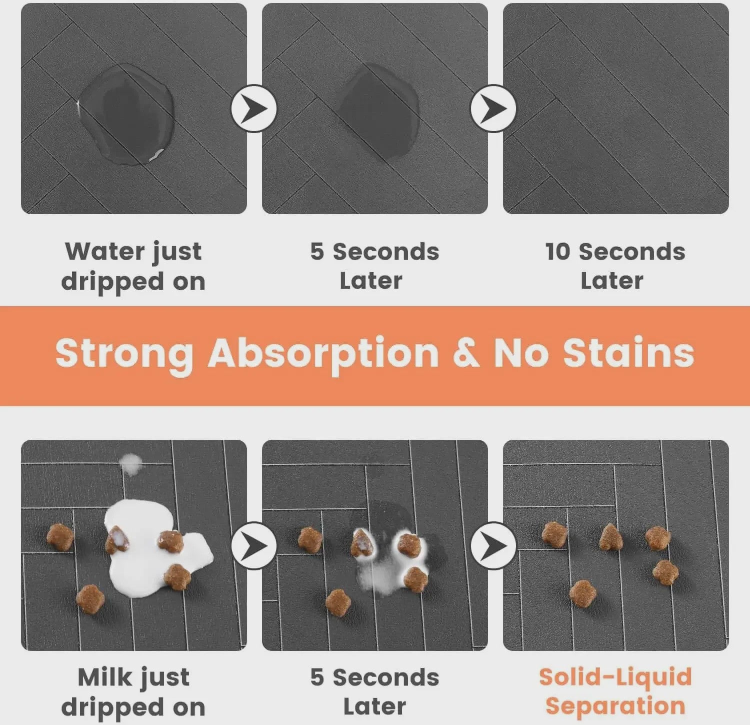 Absorberende Voer- en Waterbak Mat voor Hond en Kat - Waterdicht & Sneldrogend