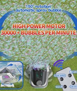 Automatische Bellenblaasmachine met Afstandsbediening, RGB Verlichting en 1800mAh Batterij
