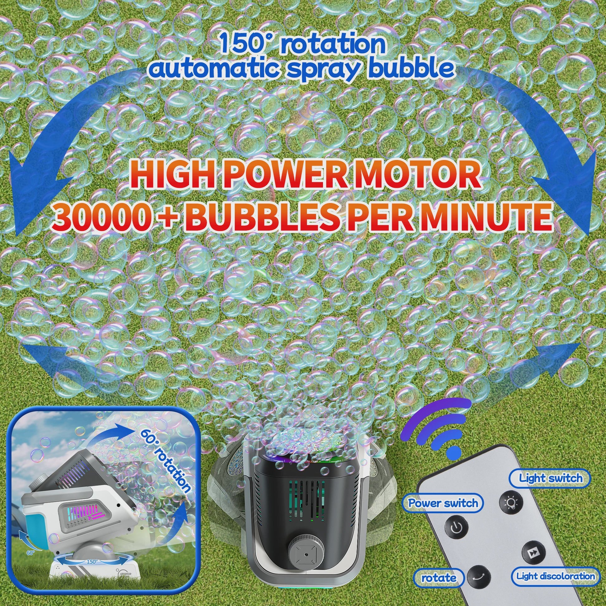Automatische Bellenblaasmachine met Afstandsbediening, RGB Verlichting en 1800mAh Batterij