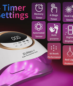 Professionele UV LED Nagellamp 66 LEDs - Sneldrogend & Slimme Timer